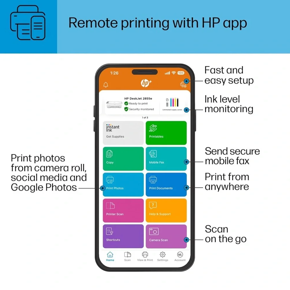 HP DeskJet 2855e Wireless All-in-One Color Inkjet Printer, Scanner, Copier